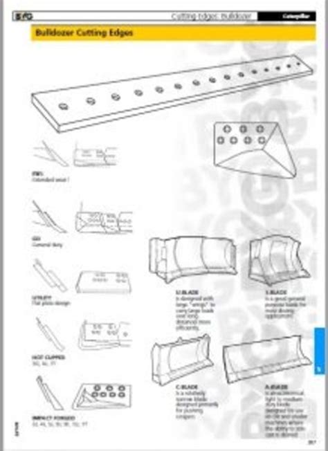 caterpillar cutting edge catalog